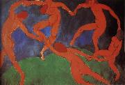 Kasimir Malevich, Dance